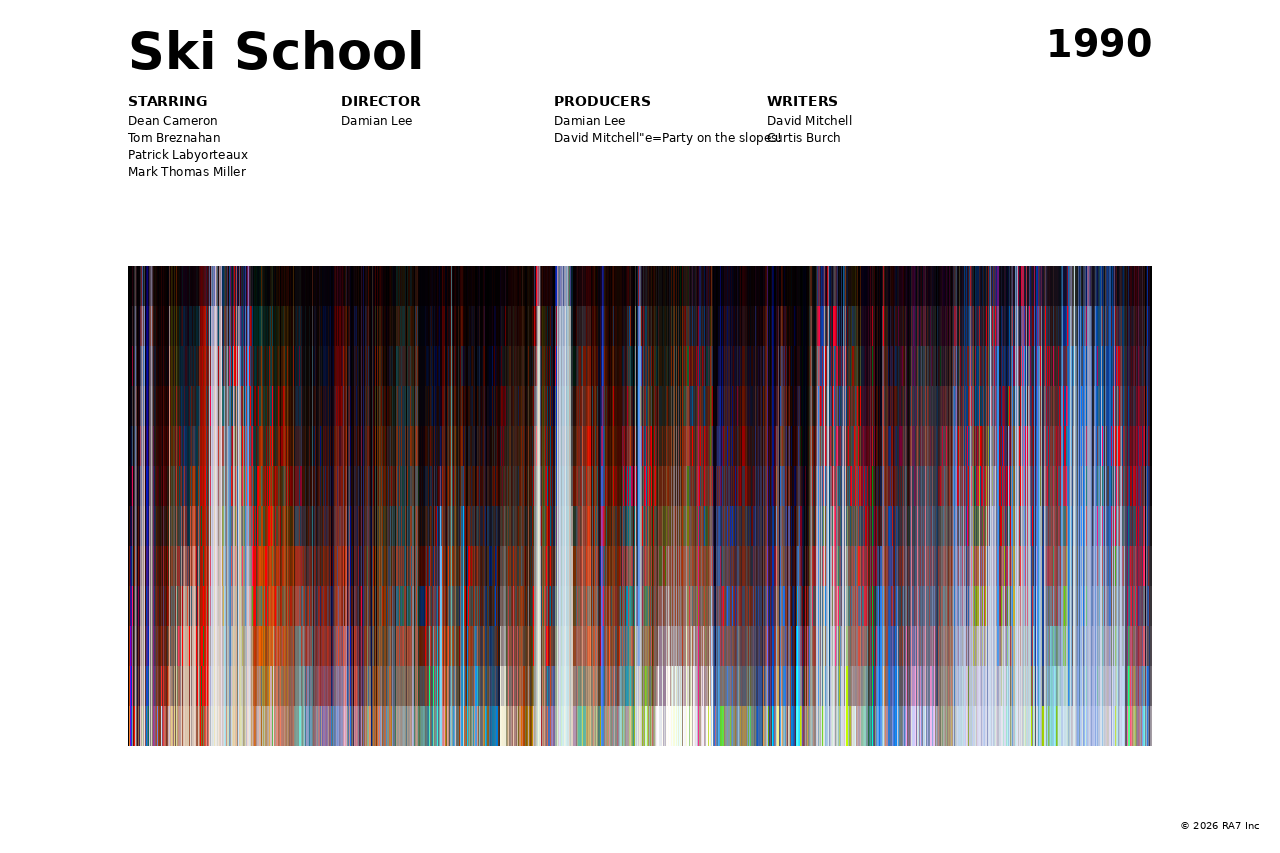 Poster preview for Ski School